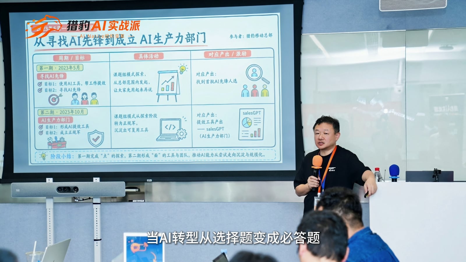 从寻找AI先锋到成立AI生产力部门的视频画面